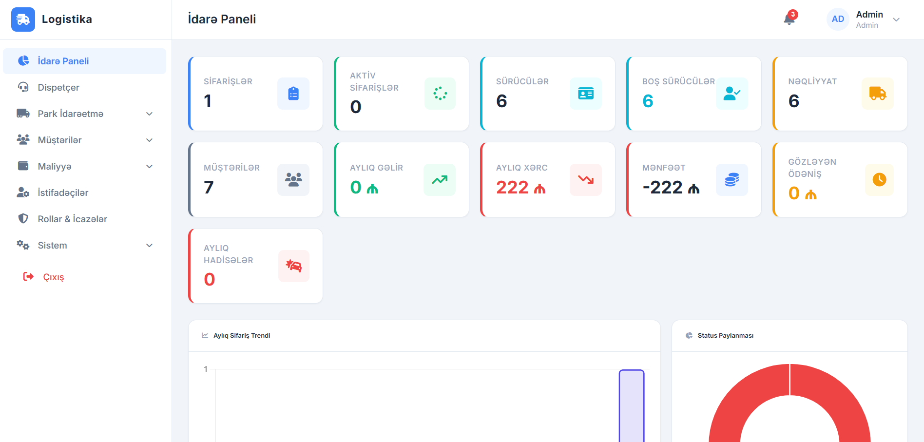 LOGİSTİKA Admin Panel — Logistika İdarəetmə Sistemi
